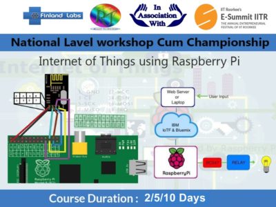 IOT With Rasberry PI